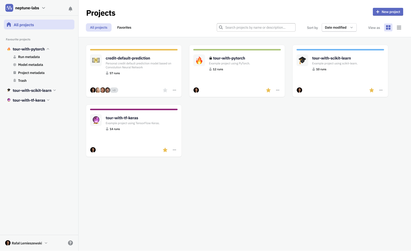 All projects dashboard