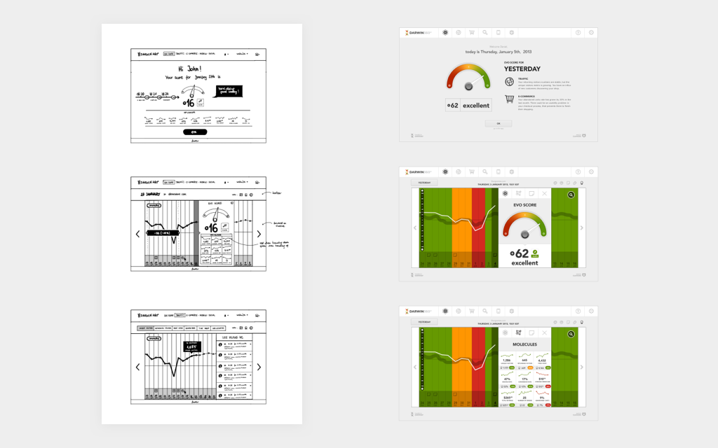 Darwin360 sketch & application preview